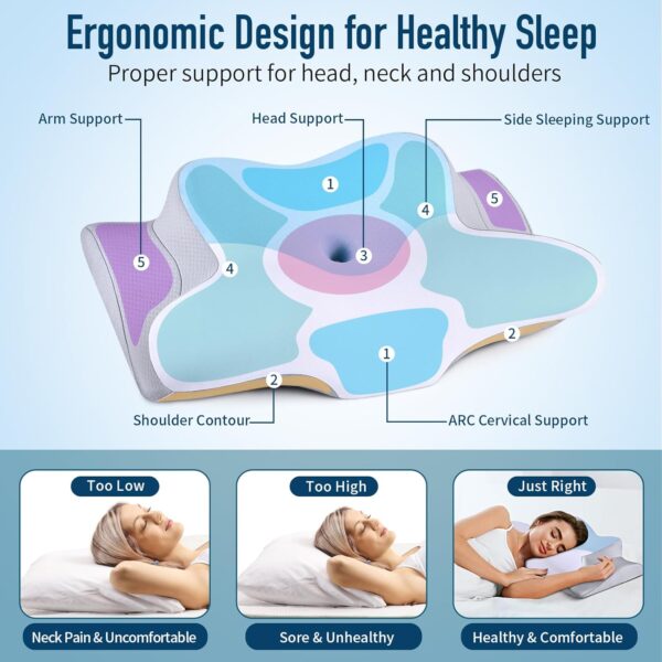 Cervical Pillow for Neck Pain Relief